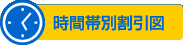 時間帯割引図