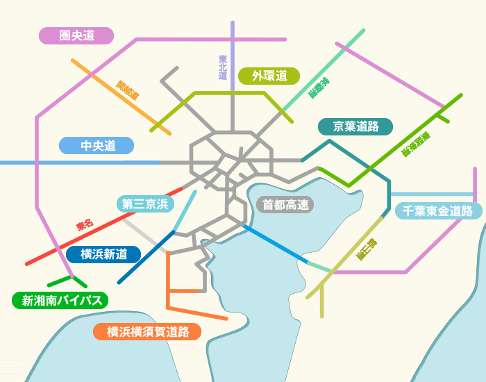 首都圏の新たな高速道路料金